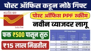 Post Office PPF Scheme