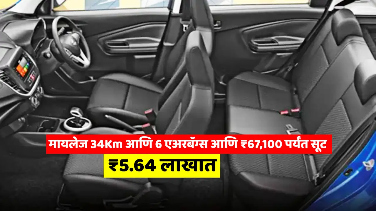 Maruti Suzuki Celerio June 2025